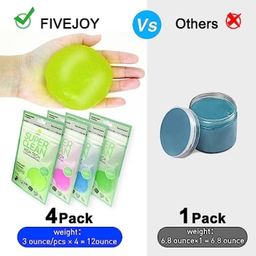 FiveJoy Car Cleaning Gel Eco-Friendly 4-Pack