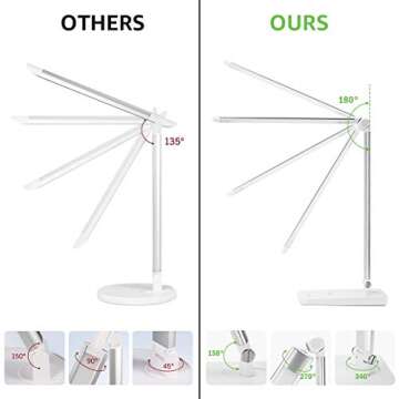 LE Dimmable LED Desk Lamp, 7-Level Brightness Adjustable, Soft Touch Dimmer, Eye Care Daylight Natural Light, High Intensity Office Task Lamp for Reading, Study, Computer Work and More (Silver White)