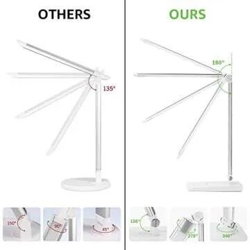 LE Dimmable LED Desk Lamp, 7-Level Brightness Adjustable, Soft Touch Dimmer, Eye Care Daylight Natural Light, High Intensity Office Task Lamp for Reading, Study, Computer Work and More (Silver White)