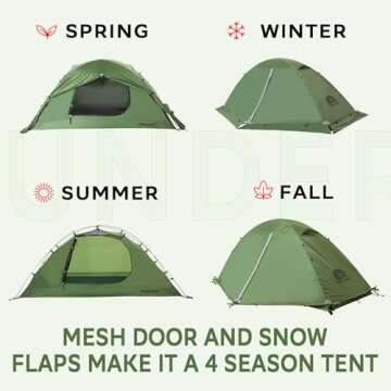 1-Person Backpacking Tent for 4-Season - Winter Waterproof Tent for One Person, Lightweight Camping ...