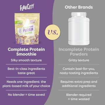 FlavCity Vegan Protein Smoothie - Vanilla 20g Protein Shake