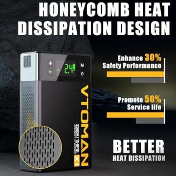 VTOMAN X1 Jump Starter with Air Compressor, 2500A Car Battery Jumper Starter (Up to 8.5L Gas/6L Diesel Engine) with 150PSI Auto Tire Inflator, 12V Portable Booster Pack, Lithium Jump Box Charger-Black