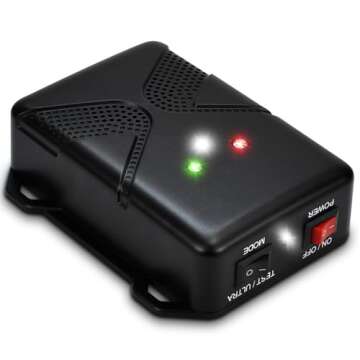 Loraffe Ultrasonic Rodent Repellent for Vehicle and Home Protection