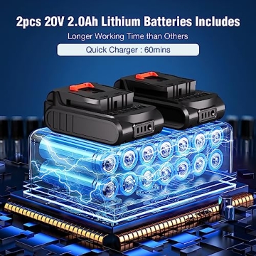 AIVOLT Cordless Leaf Blower Vacuum 3-in-1 Tool Efficiency