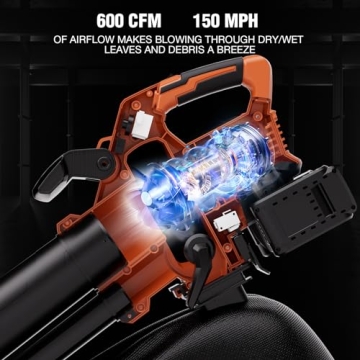AIVOLT Cordless Leaf Blower Vacuum 3-in-1 Tool Efficiency