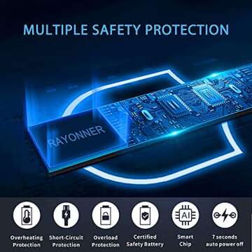 RAYONNER Electric Candle Lighter Rechargeable Lighters Plasma Arc Windproof & Flameless USB Rechargeable with Safety Switch (1Pack, Sierra Blue)