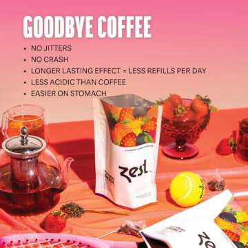 Zest 135mg High Caffeine Energy Leaf Blend - Superberry Samba Green Tea - 20 Pack Bag - Hot or Iced - All Natural Strong Flavored Healthy Coffee Highly Caffeinated Substitute - Perfect for Keto Diet