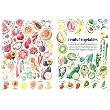 Shapes and Patterns in Nature for Kids 3-10