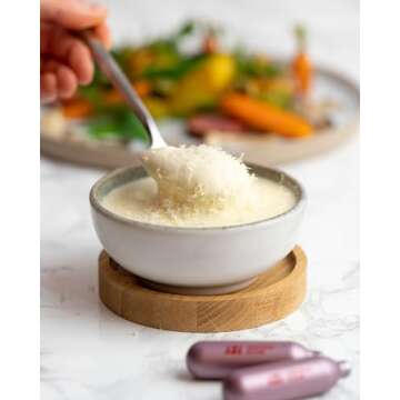 iSi Pro 8.4g Cream Chargers - Pack of 24 - Non-Threaded Cream Whipper Charger Cartridges