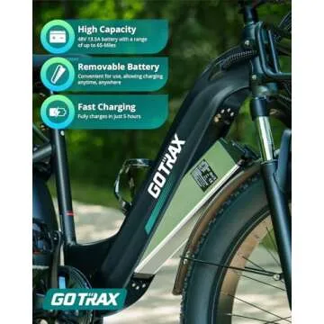 Gotrax R8 Electric Bike with 850W Motor and 65 Miles Range
