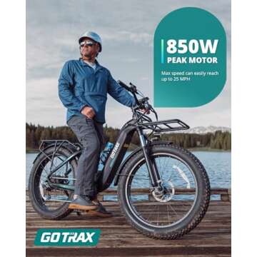 Gotrax R8 Electric Bike with 850W Motor and 65 Miles Range
