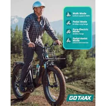 Gotrax R8 Electric Bike with 850W Motor and 65 Miles Range