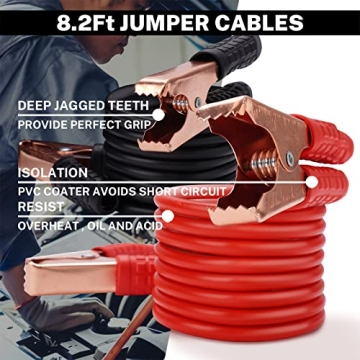 Premium Roadside Assistance Kit with Jumper Cables