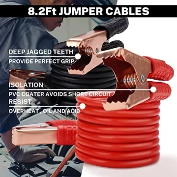 Premium Roadside Assistance Kit with Jumper Cables
