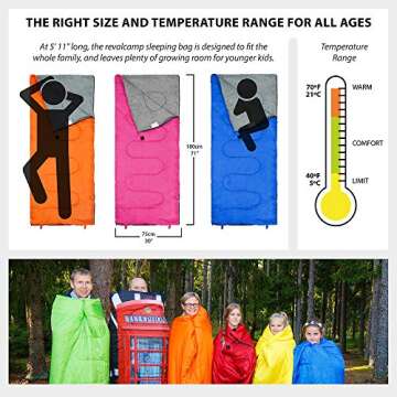 Lightweight Red Sleeping Bag by RevalCamp. Indoor & Outdoor use. Great for Kids, Teens & Adults. Ultra Light and Compact Bags are Perfect for Hiking, Backpacking, Camping & Travel.