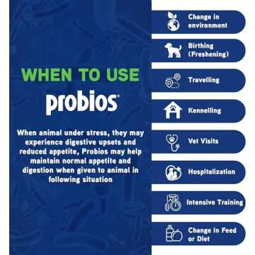 Probios Powder - Probiotics for Dogs, Cats, Horses & More