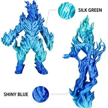 PLA 3D Printer Filament, PLA Filament Silk Green Shiny Blue PLA Filament 1.75mm +/- 0.02mm, 3D Printing Filament 1kg/2.2lbs