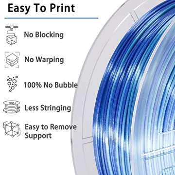 PLA 3D Printer Filament, PLA Filament Silk Green Shiny Blue PLA Filament 1.75mm +/- 0.02mm, 3D Printing Filament 1kg/2.2lbs
