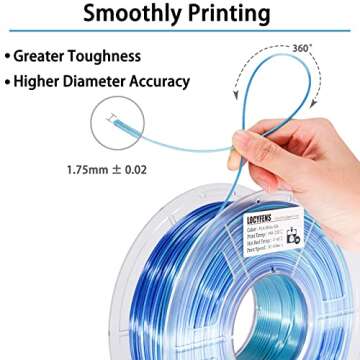 PLA 3D Printer Filament, PLA Filament Silk Green Shiny Blue PLA Filament 1.75mm +/- 0.02mm, 3D Printing Filament 1kg/2.2lbs