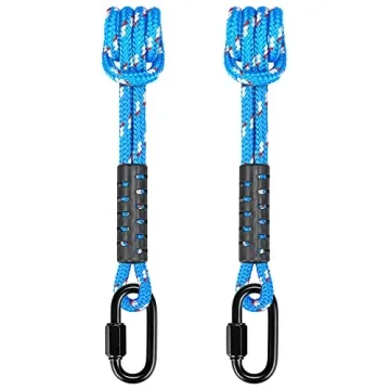 BeneLabel Sewn Prusik Loops for Safety in Climbing