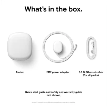 Google Nest WiFi Pro 6E Fast Mesh System Whole Home