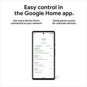 Google Nest WiFi Pro 6E Fast Mesh System Whole Home