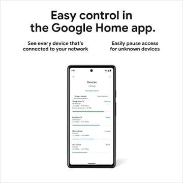Google Nest WiFi Pro 6E Fast Mesh System Whole Home