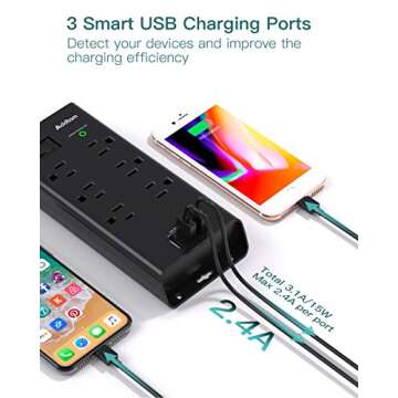 Power Strip Surge Protector, Addtam 6 Outlets and 3 USB Ports 5Ft Long Extension Cord, Flat Plug Overload Surge Protection Outlet Strip, Wall Mount for Home, Office and More, ETL Listed Black
