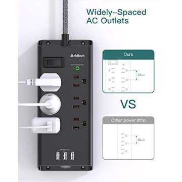 Power Strip Surge Protector, Addtam 6 Outlets and 3 USB Ports 5Ft Long Extension Cord, Flat Plug Overload Surge Protection Outlet Strip, Wall Mount for Home, Office and More, ETL Listed Black