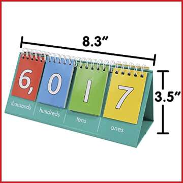 edxeducation Student Place Value Flip Chart - Thousands - Foldable Pocket Number Chart - Learn to Count by Ones, Tens, Hundreds and Thousands