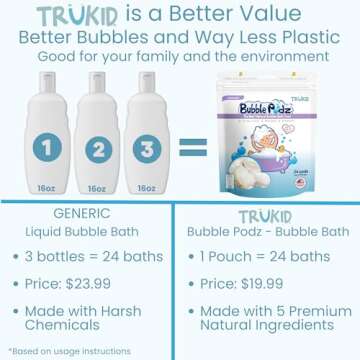 TruKid Bubble Podz Bubble Bath for Baby & Kids, Gentle Refreshing Bath Bomb for Sensitive Skin, pH Balance 7 for Eye Sensitivity, Natural Moisturizers and Ingredients, Lavender (24 Podz)
