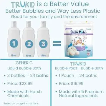 TruKid Bubble Podz Bubble Bath for Baby & Kids, Gentle Refreshing Bath Bomb for Sensitive Skin, pH Balance 7 for Eye Sensitivity, Natural Moisturizers and Ingredients, Lavender (24 Podz)
