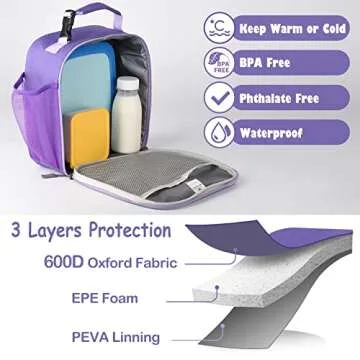 CaCTOUR Kids Lunch Box - Premium Insulated Lunch Bag