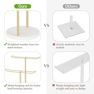 Dahey Headband Holder Organizer Metal 2-Tier Hair Hoop Display Stand Headband Organizer Storage Hair Ropes Accessories Bracelets Bangles Bedroom College Dorm Decor for Girls Women, Gold