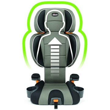 Chicco KidFit Booster Car Seat for Growing Kids