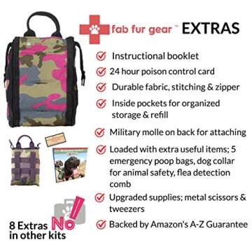 Fab Fur Gear First Aid Kit for Dogs & Cats - Essentials