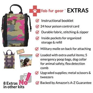 Fab Fur Gear First Aid Kit for Dogs & Cats - Essentials
