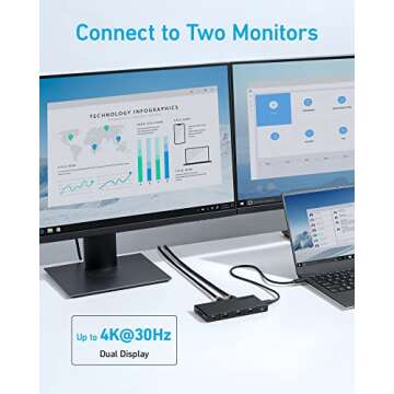 Anker 10-in-1 USB C Hub with 100W Power Delivery, Dual 4K HDMI, 4 USB-A/USB-C Ports, Ethernet, SD Card Slot for Laptops