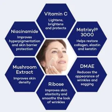 Pause Well Aging Cooling Mist | Calming Mist Spray for Cooling Skin & Stress Relief | Hot Flash Relief | Menopause Relief | Night Sweats | 300 Sprays per Bottle | Made In USA | 2 fl oz/60 mL