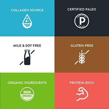 Osso Good Spicy Pork Bone Broth - High in Protein & Collagen