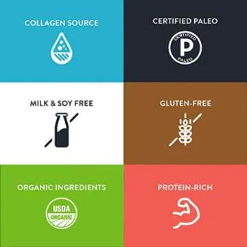 Osso Good Spicy Pork Bone Broth - High in Protein & Collagen