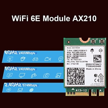 WiFi 6E AX210 Wireless Card with Bluetooth 5.3 Upgrade