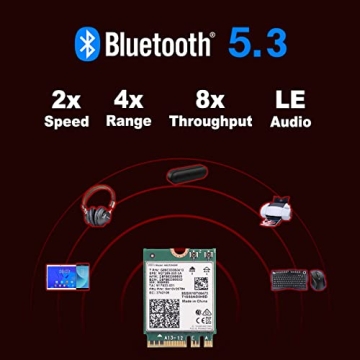 WiFi 6E AX210 Wireless Card with Bluetooth 5.3 Upgrade