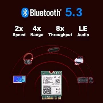 WiFi 6E AX210 Wireless Card with Bluetooth 5.3 Upgrade