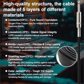 MOOKEERF 1/4" Speaker Cables - 10FT Dual Pack for Musicians