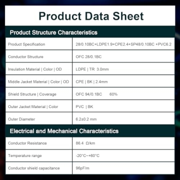 MOOKEERF 1/4" Speaker Cables - 10FT Dual Pack for Musicians