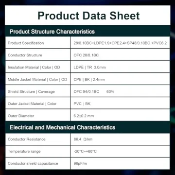 MOOKEERF 1/4" Speaker Cables - 10FT Dual Pack for Musicians