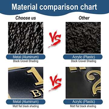 Customizable COQOFA House Address Plaque for Every Home