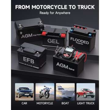 FOXWELL BT100 Pro 12V Car Battery Tester with Accurate Diagnostics