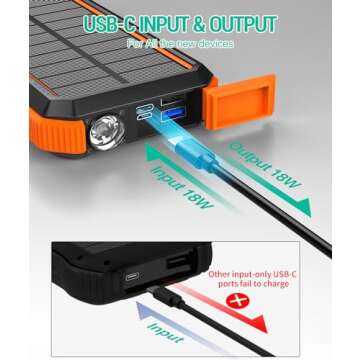 BLAVOR Solar Power Bank, PD18W QC3.0 Fast Charging 10W Wireless Charger 20000mAh Solar Powered Powerbank with Type C Input/Output, IPX5 Waterproof, Camping Flashlight, Compass, Carabiner